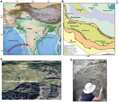 Reconstruction of Late Quaternary Climate From a Paleo-Lacustrine Profile in the Central (Kumaun) Himalaya: Viewing the Results in a Regional Context